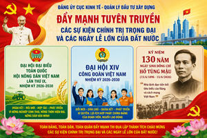 Đảng ủy Cục Kinh tế - Quản lý đầu tư xây dựng đẩy mạnh tuyên truyền các sự kiện chính trị trọng đại và các ngày lễ lớn của đất nước